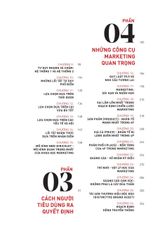 Giải Mã Marketing Hiện Đại - Trần Vũ Hiệp