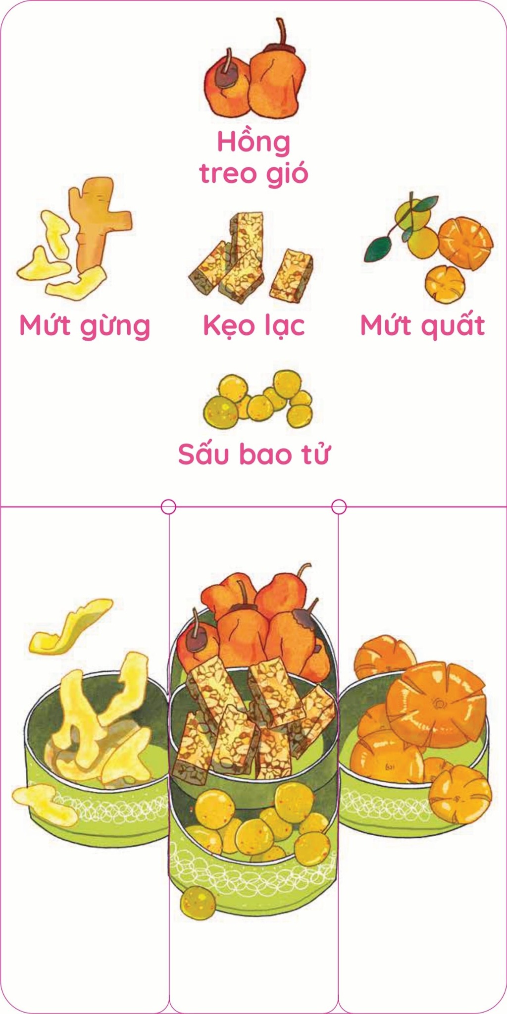 Bày Mứt Tết Nào! - Quỳnh Hương (Hũ), Ruốc Đặng