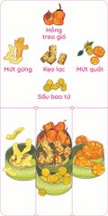 Bày Mứt Tết Nào! - Quỳnh Hương (Hũ), Ruốc Đặng