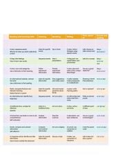 Combo  6 Quyển Sách (Academy Stars Pupil'S Book 1 + Academy Stars Pupil'S Book 2  + Academy Stars  Pupil'S Book 3 + Academy Stars  Pupil'S Book 4 + Academy Stars  Pupil'S Book 5 + Academy Stars  Pupil'S Book 6 )