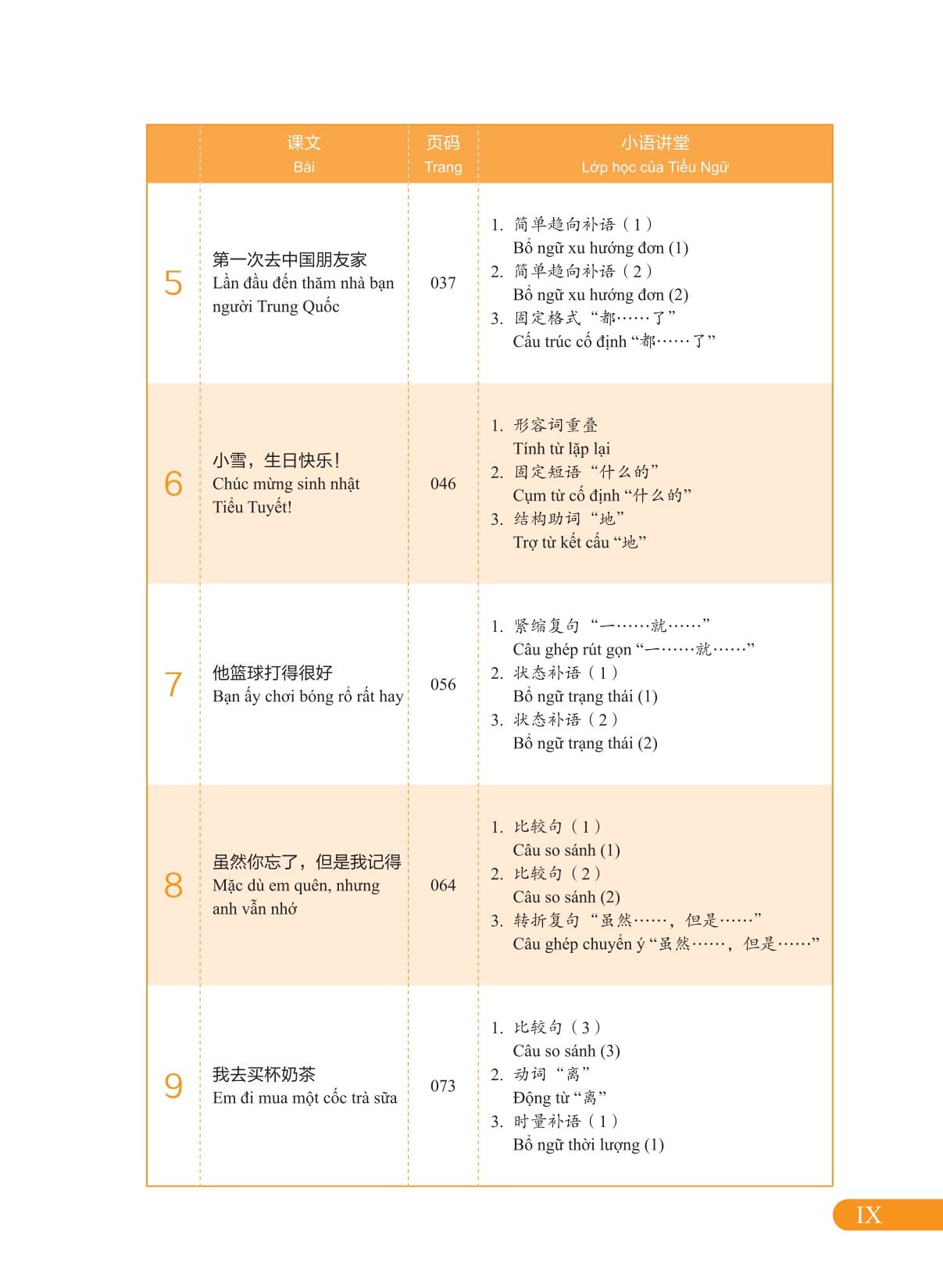 Combo 2 Cuốn ( Sổ Tay Học Và Luyện Tập New HSK 2  ( bộ HSK 3.0 ) + Giáo Trình New HSK 2  ( bộ HSK 3.0 ) - CLEC, CTI & FLTRP ( Dự Kiến Ngày 23/7 Có Sách)