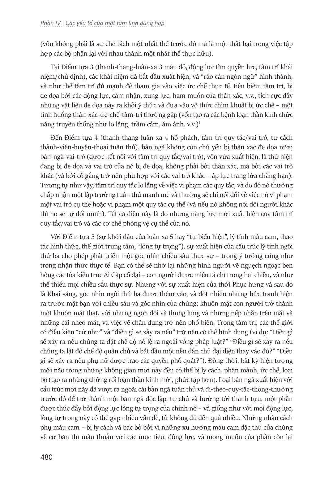 Tôn Giáo Của Ngày Mai - Ken Wilber