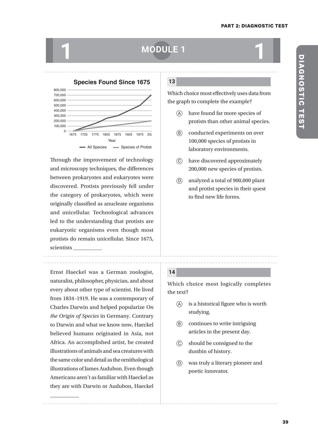 Digital Sat Study Guide - Brian W. Stewart, M.E.d