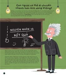 Chẳng Có Câu Hỏi Nào Là Ngớ Ngẩn! - 213 Câu Hỏi Kì Lạ Được Giải Đáp Vô Cùng Chuyên Nghiệp! - Mike Rampton, Guilherme Karsten