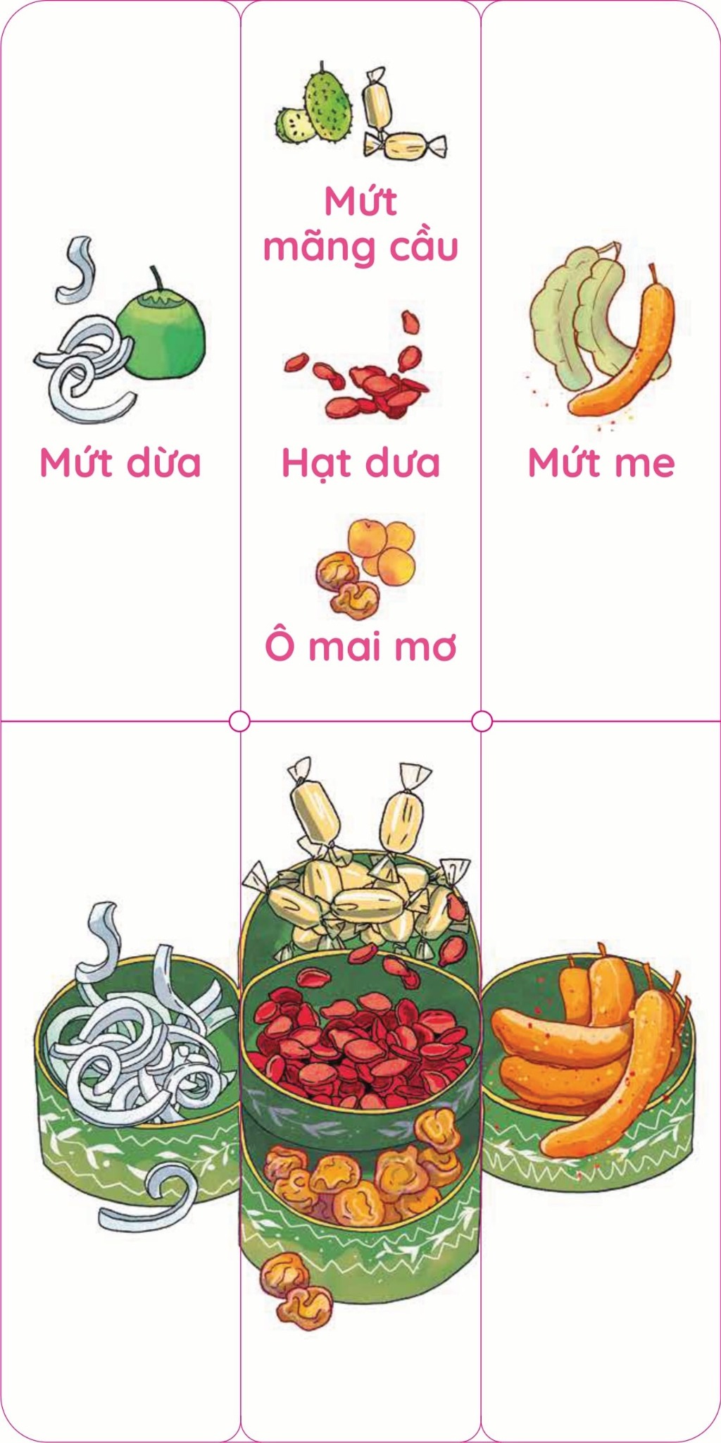 Bày Mứt Tết Nào! - Quỳnh Hương (Hũ), Ruốc Đặng