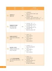 Bộ 5 Cuốn Giáo Trình New HSK ( bộ HSK 3.0 ) - CLEC, CTI & FLTRP ( Dự Kiến Ngày 23/7 Có Sách)
