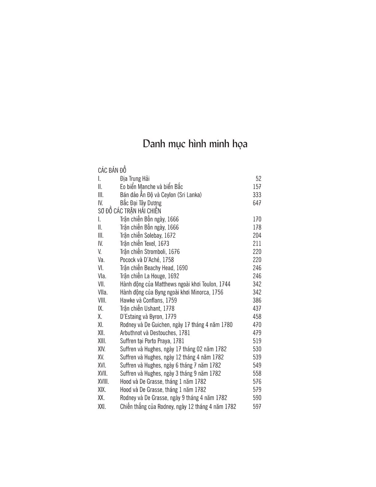 Ảnh Hưởng Của Sức Mạnh Trên Biển Đối Với Lịch Sử 1660-1783 - Alfred Thayer Mahan