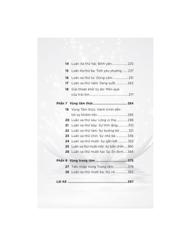  Chữa Lành Luân Xa - Kamlesh D. Patel 