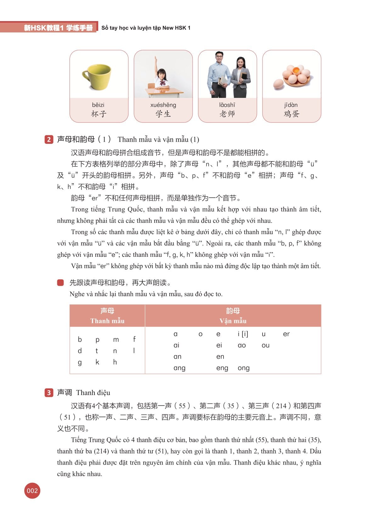 Sổ Tay Học Và Luyện Tập New HSK 1 ( bộ HSK 3.0 ) - CLEC, CTI & FLTRP ( Dự Kiến Ngày 23/7 Có Sách)