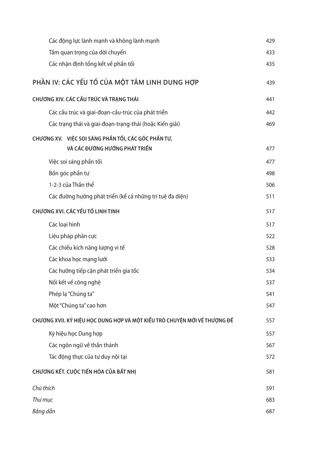 Tôn Giáo Của Ngày Mai - Ken Wilber