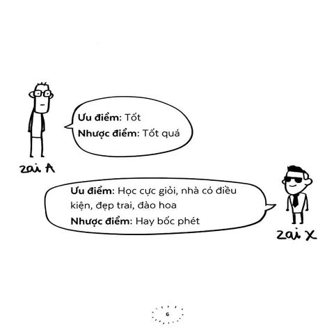  { Trưng Bày } Đời Về Cơ Bản Là Buổn - Lê Bích 