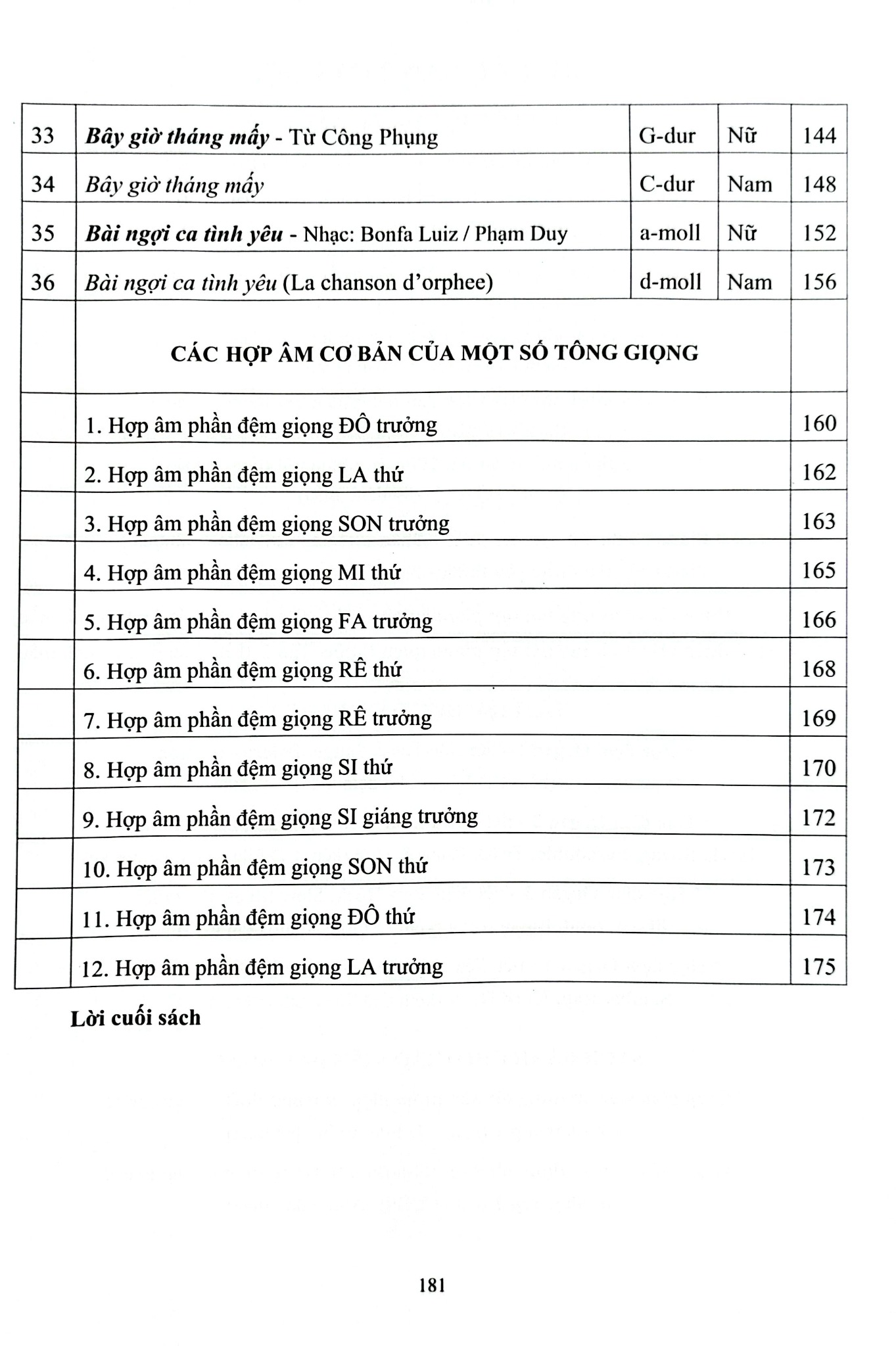 Combo 3 Quyển Học Đệm Piano Cơ Bản (Tập 1 + 2 + 3) - Song Minh