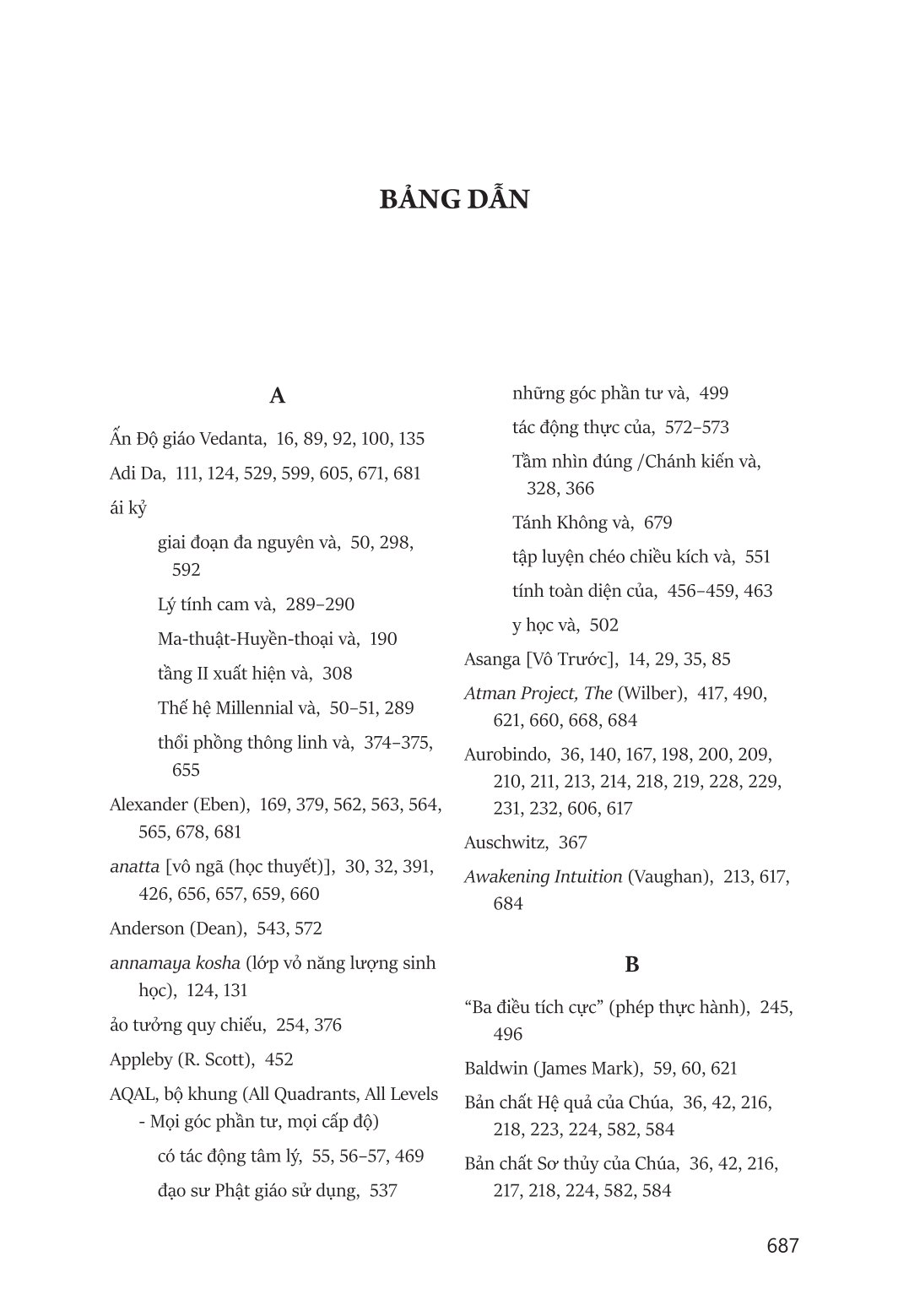 Tôn Giáo Của Ngày Mai - Ken Wilber