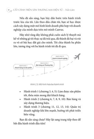  Cất Cánh Trên Sàn Thương Mại Điện Tử - Trần Lâm 