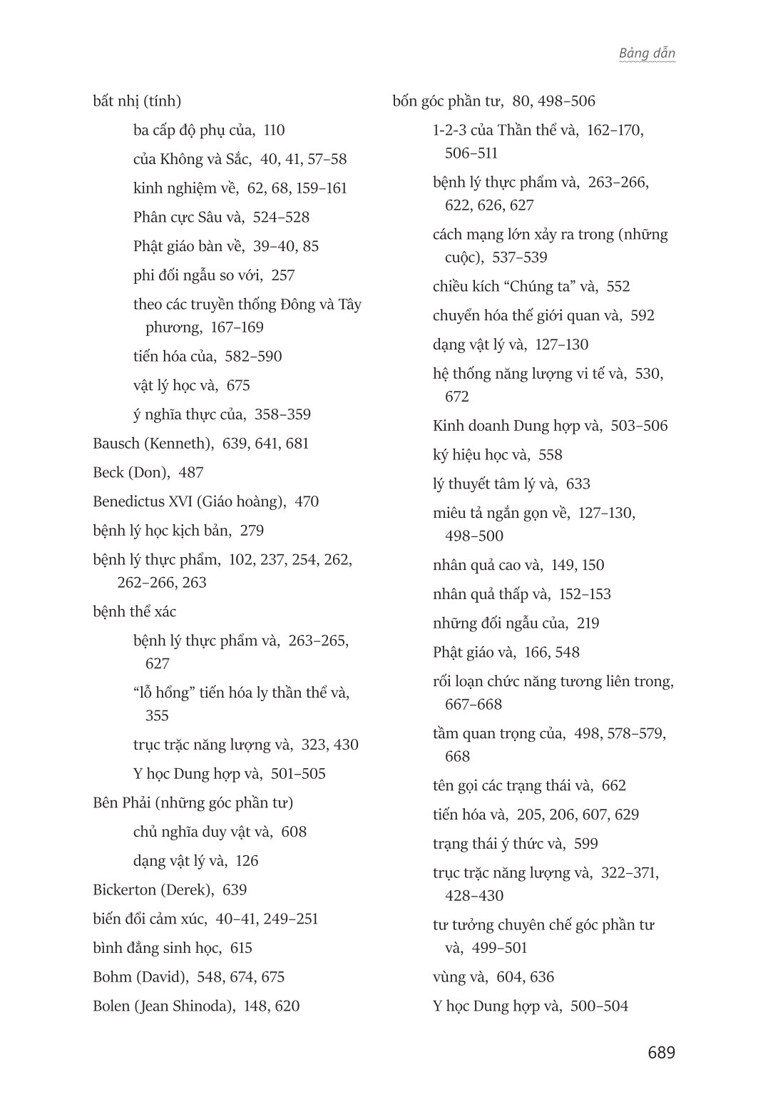 Tôn Giáo Của Ngày Mai - Ken Wilber