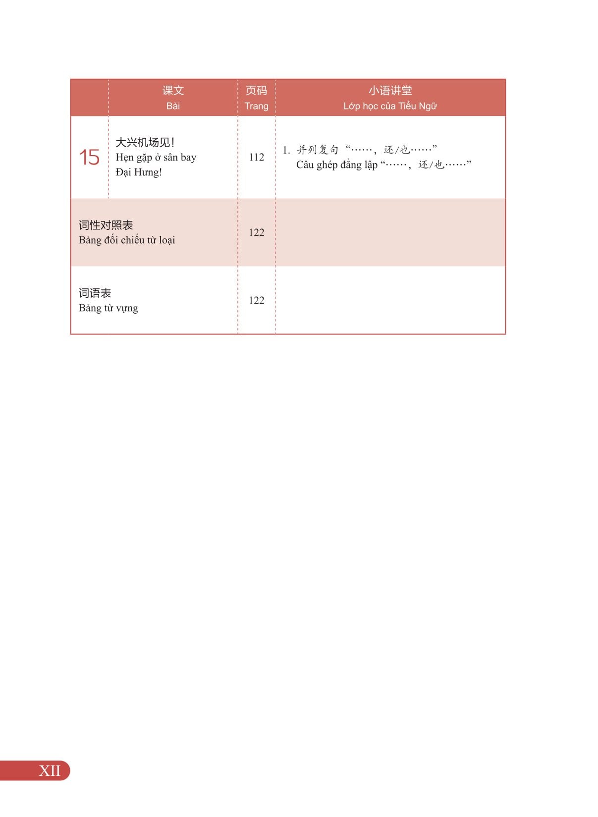 Combo 2 Cuốn Sổ Tay Học Và Luyện Tập New HSK 1( bộ HSK 3.0 ) + Giáo Trình New HSK 1 ( bộ HSK 3.0 ) - CLEC, CTI & FLTRP ( Dự Kiến Ngày 23/7 Có Sách)