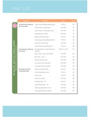 50+ Hoạt Động Phát Triển Năng Lực Cảm Xúc - Xã Hội - Đinh Hồng, Mỹ Hạnh