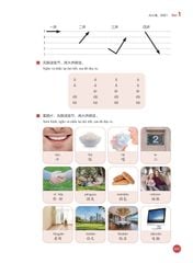 Combo 2 Cuốn Sổ Tay Học Và Luyện Tập New HSK 1( bộ HSK 3.0 ) + Giáo Trình New HSK 1 ( bộ HSK 3.0 ) - CLEC, CTI & FLTRP ( Dự Kiến Ngày 23/7 Có Sách)