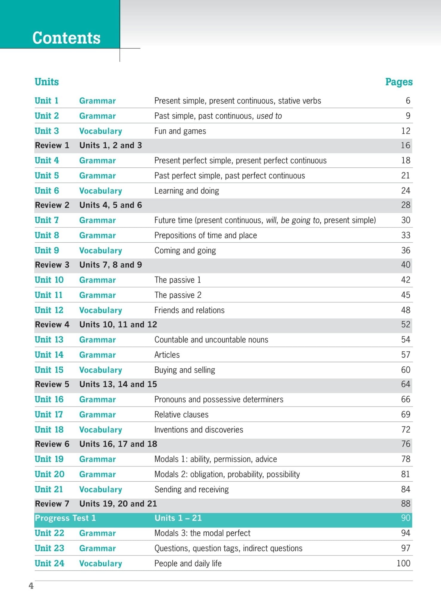 Destination B1 – Grammar & Vocabulary With Answer Key On Mcbooks App (Không Đáp Án Tái Bản 2025) - Malcom Mann, Steve Taylore-K