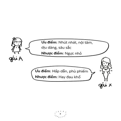  { Trưng Bày } Đời Về Cơ Bản Là Buổn - Lê Bích 