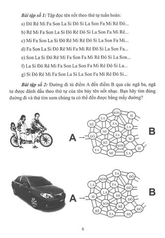  Nhạc Lý Cơ Bản - Phạm Phương Hoa 