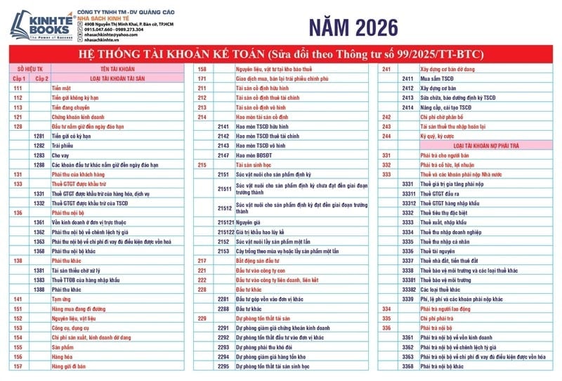 Hệ Thống Tài Khoản Kế Toán ( Sửa Đổi Theo Thông Tư Số 99/2025/TT-BTC) - Nhà sách Kinh Tế