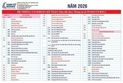 Hệ Thống Tài Khoản Kế Toán ( Sửa Đổi Theo Thông Tư Số 99/2025/TT-BTC) - Nhà sách Kinh Tế