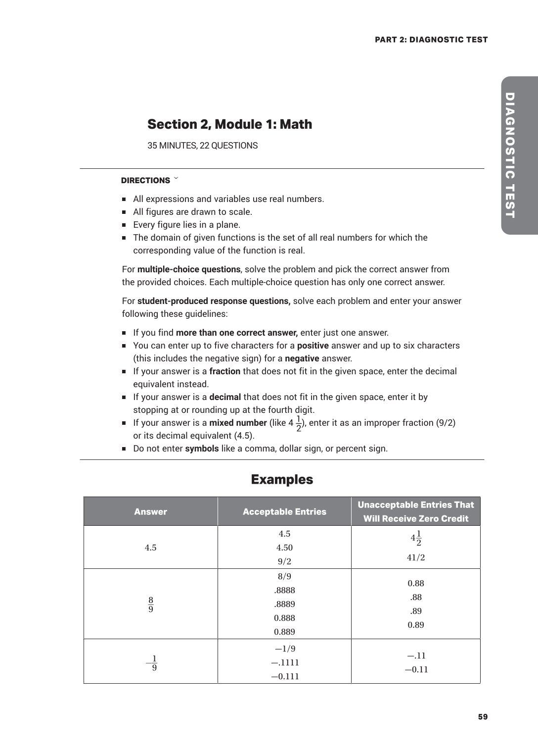 Digital Sat Study Guide - Brian W. Stewart, M.E.d