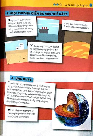  Bí Mật Của Trái Đất - Hội nhí tháo vát Pháp 