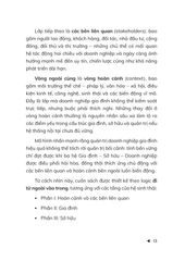 Quản Trị Doanh Nghiệp Gia Đình - Dr. Trung Dinh