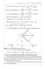 Phương Pháp Tư Duy Sáng Tạo Trong Giải Nhanh Bồi Dưỡng Học Sinh Giỏi Vật Lí 11 Tập 1  - Trịnh Minh Hiệp