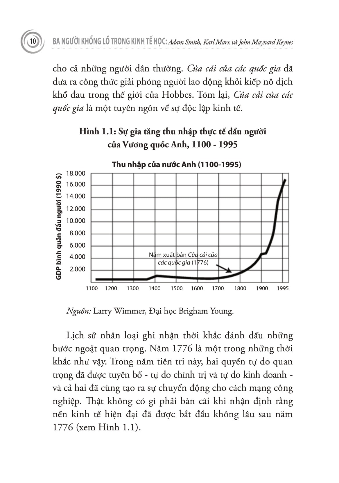 Ba Người Khổng Lồ Trong Kinh Tế Học - Mark Skousen