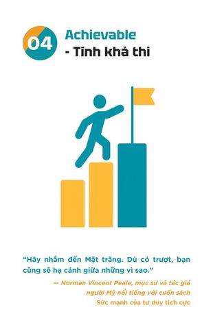  Alpha Cards - Smart Đặt Mục Tiêu - Theo Dõi - Đánh Giá - Alpha Books 