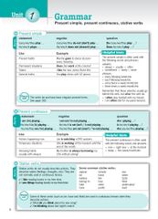 Destination B1 – Grammar & Vocabulary With Answer Key (Tái Bản 2025) - Malcom Mann, Steve Taylore-K