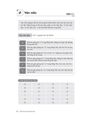  Tiếng Trung Không Khó Lắm - Tự Học Tiếng Trung Sơ Cấp - Kang Jisu, Shin Hyojeong, Yang Sua 