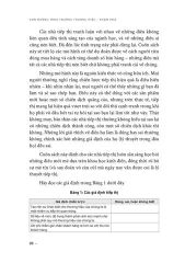 Combo 2 Quyển: How Brands Grow - Con Đường Tăng Trưởng Thương Hiệu - Byron Sharp, Jenni Romaniuk