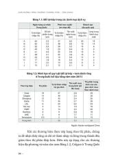 Combo 2 Quyển: How Brands Grow - Con Đường Tăng Trưởng Thương Hiệu - Byron Sharp, Jenni Romaniuk