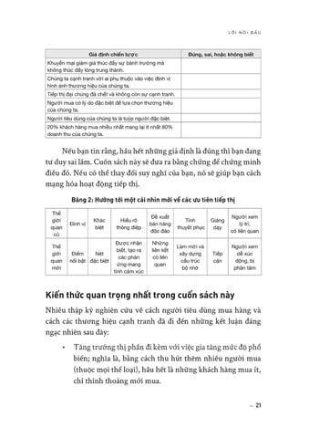 Combo 2 Quyển: How Brands Grow - Con Đường Tăng Trưởng Thương Hiệu - Byron Sharp, Jenni Romaniuk