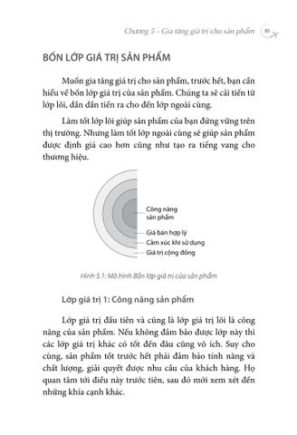  Cất Cánh Trên Sàn Thương Mại Điện Tử - Trần Lâm 