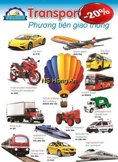 Học Tiếng Anh Qua Hình Ảnh - Phương Tiện Giao Thông (Tranh Rời 53X78Cm) - Nguyễn Công Sơn