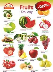 Học Tiếng Anh Qua Hình Ảnh - Trái Cây (Tranh Rời 53X78Cm) - Nguyễn Công Sơn