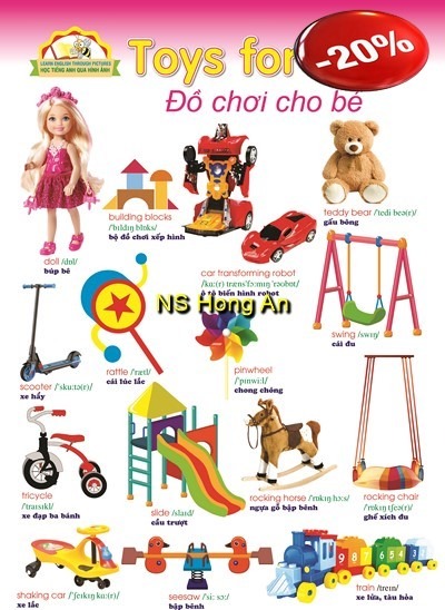 Học Tiếng Anh Qua Hình Ảnh - Đồ Chơi Cho Bé (Tranh Rời 53X78Cm) - Nguyễn Công Sơn