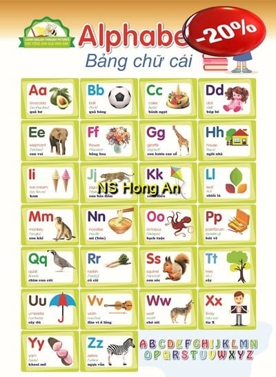 Học Tiếng Anh Qua Hình Ảnh - Bảng Chữ Cái Tiếng Anh (Tranh Rời 53X78Cm) - Nguyễn Công Sơn