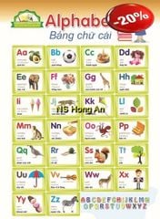 Học Tiếng Anh Qua Hình Ảnh - Bảng Chữ Cái Tiếng Anh (Tranh Rời 53X78Cm) - Nguyễn Công Sơn