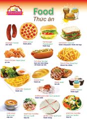 Học Tiếng Anh Qua Hình Ảnh - Thức Ăn (Tranh Rời 53X78Cm) - Nguyễn Công Sơn