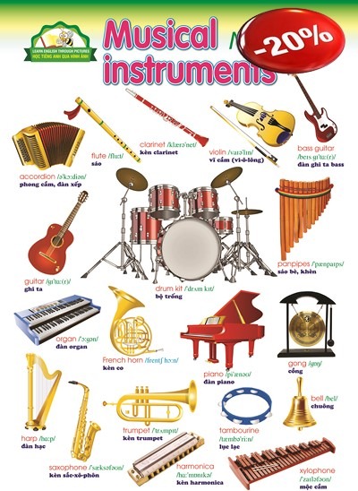 Học Tiếng Anh Qua Hình Ảnh - Nhạc Cụ (Tranh Rời 53X78Cm) - Nguyễn Công Sơn