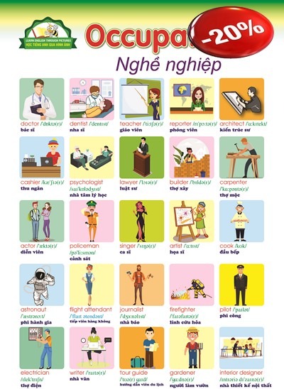 Học Tiếng Anh Qua Hình Ảnh - Nghề Nghiệp (Tranh Rời 53X78Cm) - Nguyễn Công Sơn