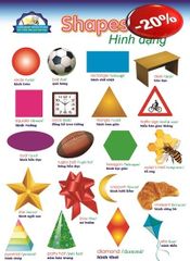 Học Tiếng Anh Qua Hình Ảnh - Hình Dạng (Tranh Rời 53X78Cm) - Nguyễn Công Sơn