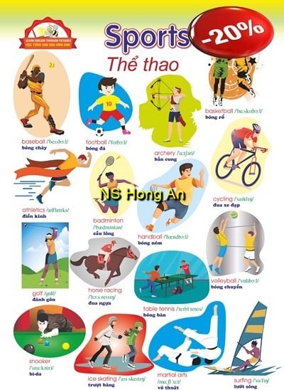 Học Tiếng Anh Qua Hình Ảnh - Thể Thao (Tranh Rời 53X78Cm) - Nguyễn Công Sơn