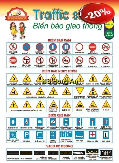 Học Tiếng Anh Qua Hình Ảnh - Biển Báo Giao Thông (Tranh Rời 53X78Cm) - Nguyễn Công Sơn